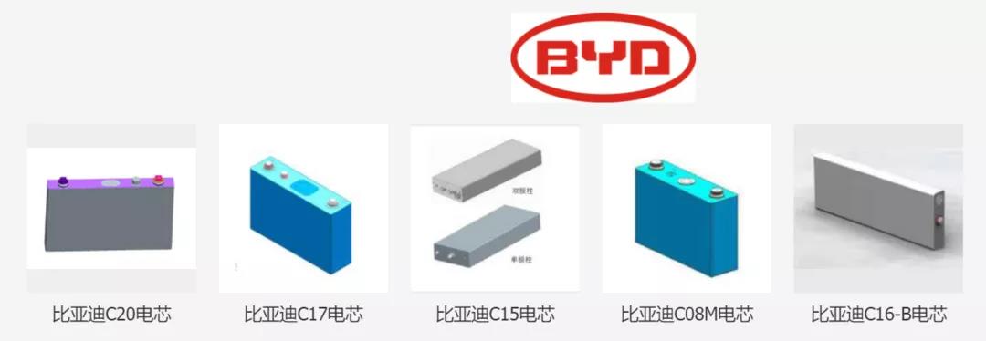 比亞迪動(dòng)力電池到底會不會漲價(jià)？