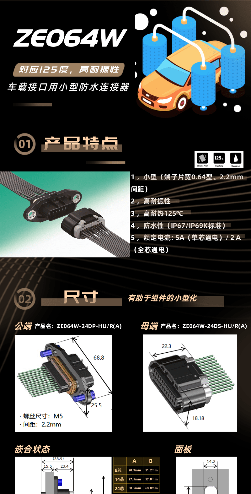 【產品推薦】車規(guī)級高耐振，耐熱125度小型防水連接器-ZE064W